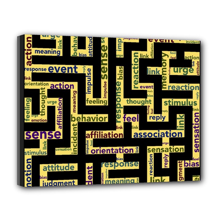 Mindset Stimulus Response Emotion Canvas 14  x 11  (Stretched)