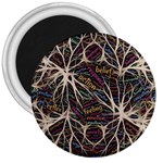 Mental Human Experience Mindset Pattern 3  Magnets